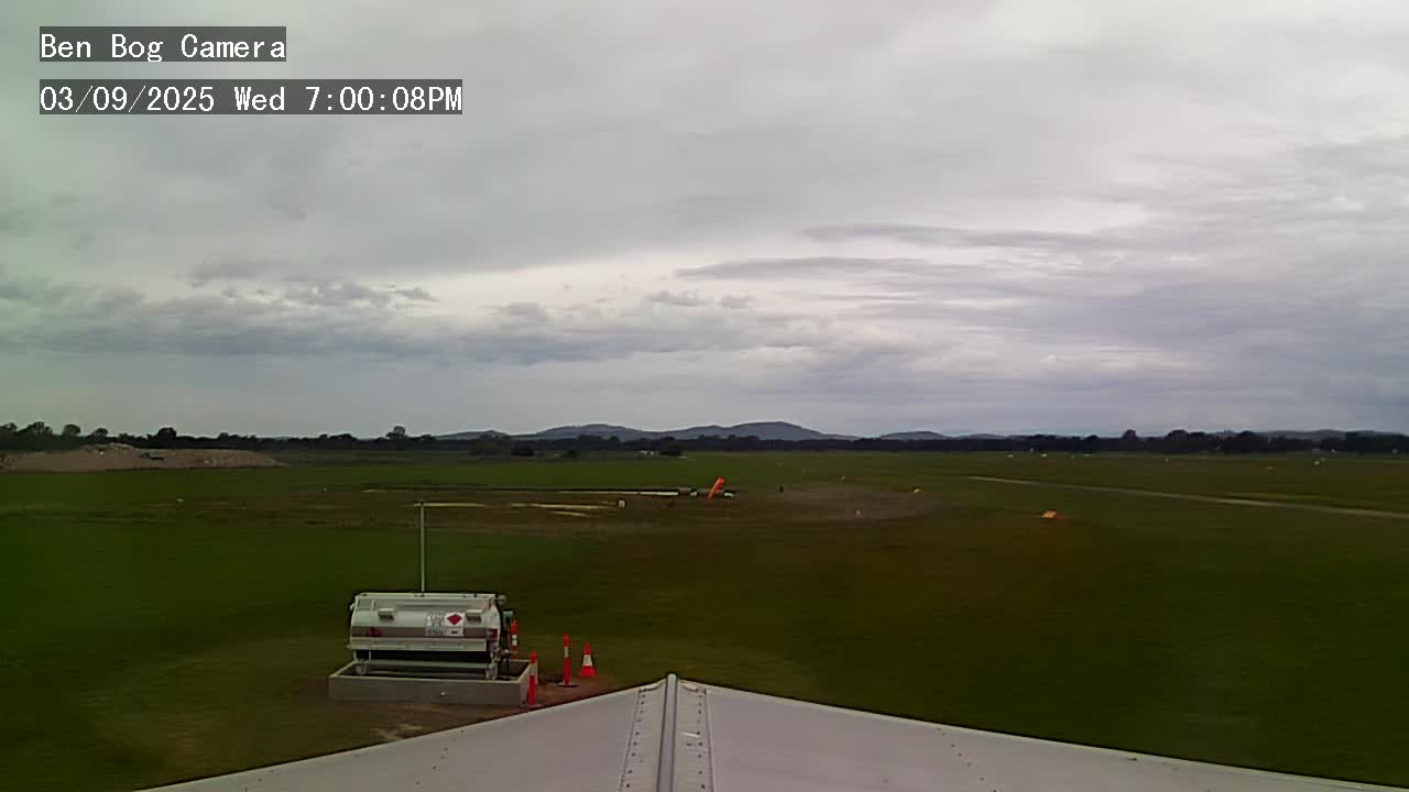Weather From Benbog POV South